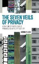 The seven veils of privacy