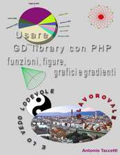 Usare GD Library Con PHP