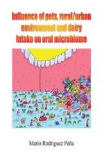 Influence of Pets, Rural/Urban Environment and Dairy Intake on Oral Microbiome