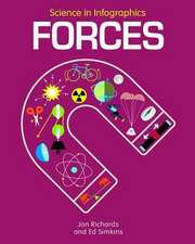 Forces