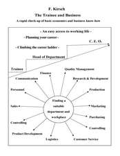 The Trainee and Business