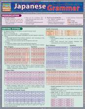 Japanese Grammar Quick Reference Guide