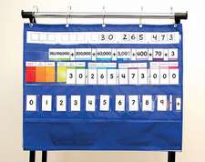 Place Value Pocket Chart