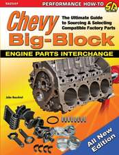 Chevy Big-Block Engine Parts Interchange