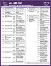 ICD-10 Mappings 2015 Express Reference Coding Card