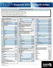 ICD-10-CM 2015 Snapshot Card - Orthopaedics