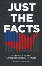 Just the Facts: The First Step in Building a National Strategic Agenda for America