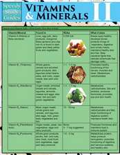 Vitamins & Minerals II (Speedy Study Guides