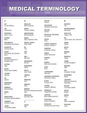 Medical Terminology