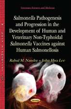 Salmonella Pathogenesis and Progression in the Development of Human and Veterinary Non-Typhoidal Salmonella Vaccines Against Human Salmonellosis