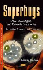 Superbugs -- Clostridium difficile & Klebsiella pneumoniae: Recognition, Prevention & Treatment