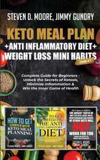 Keto Meal Plan + Anti Inflammatory Diet + Weight Loss Mini Habits