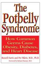 The Potbelly Syndrome