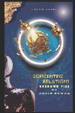CONCENTRIC RELATIONS