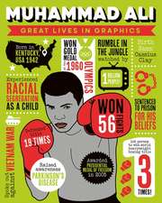 Great Lives in Graphics: Muhammad Ali