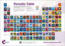Robertson, M: RSC Periodic Table Wallchart, 2A0