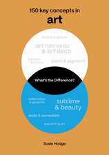 What's the Difference? Art