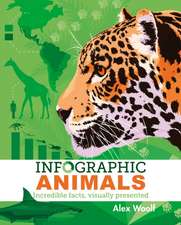 Infographic Animals