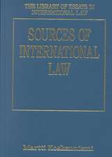 Sources of International Law