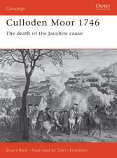 Culloden Moor 1746