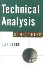 Technical Analysis Simplified