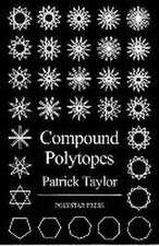 Compound Polytopes