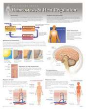 Nutrition & Heart Regulation Wall Chart: 8281