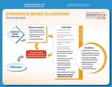 Rigor/Standards-Based Teaching Map