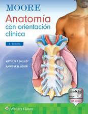 Moore Anatomía con Orientación Clínica 9e Lippincott Connect Print Book and Digital Access Card Package