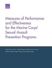 MEASURES OF PERFORMANCE AND EFPB