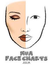 Mua Face Charts Julia