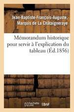 Memorandum Historique Pour Servir A L'Explication Du Tableau Donne CI-Apres, Opuscule Destine