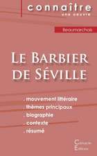 Fiche de lecture Le Barbier de Séville de Beaumarchais (Analyse littéraire de référence et résumé complet)