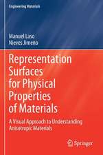 Representation Surfaces for Physical Properties of Materials