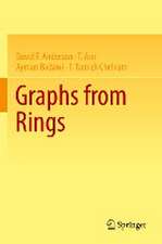 Graphs from Rings