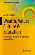 Wealth, Values, Culture & Education: Reviving the essentials for equality & sustainability