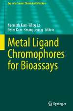 Metal Ligand Chromophores for Bioassays