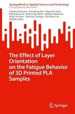 The Effect of Layer Orientation on the Fatigue Behavior of 3D Printed PLA Samples