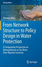 From Network Structure to Policy Design in Water Protection: A Comparative Perspective on Micropollutants in the Rhine River Riparian Countries