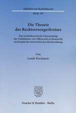 Die Theorie des Rechtserzeugerkreises