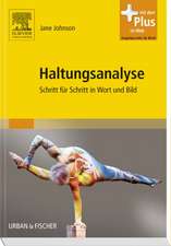 Haltungsanalyse