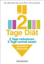 Die 2-Tage-Diät