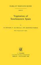 Vegetation of Southeastern Spain