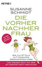 Die Vorher-Nachher-Frau