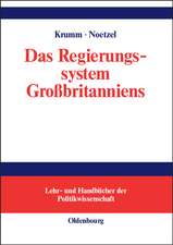 Das Regierungssystem Großbritanniens: Eine Einführung