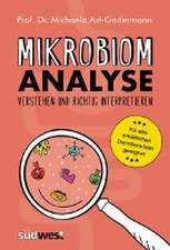 Mikrobiomanalyse verstehen und richtig interpretieren - Aktualisiert und für alle erhältlichen Darmflora-Tests geeignet