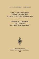 Tafeln zum Vergleich Zweier Stichproben mittels X-Test und Zeichentest / Tables for Comparing Two Samples by X-Test and Sign Test