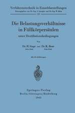 Die Belastungsverhältnisse in Füllkörpersäulen unter Destillationsbedingungen