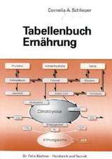 Tabellenbuch Ernährung