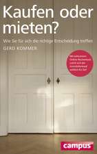 Kaufen oder mieten?